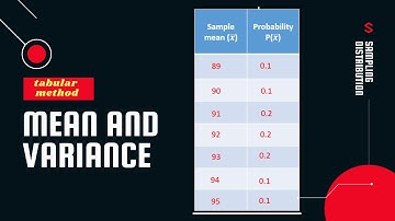 Mean & Variance  of the Sampling Distribution of the Mean