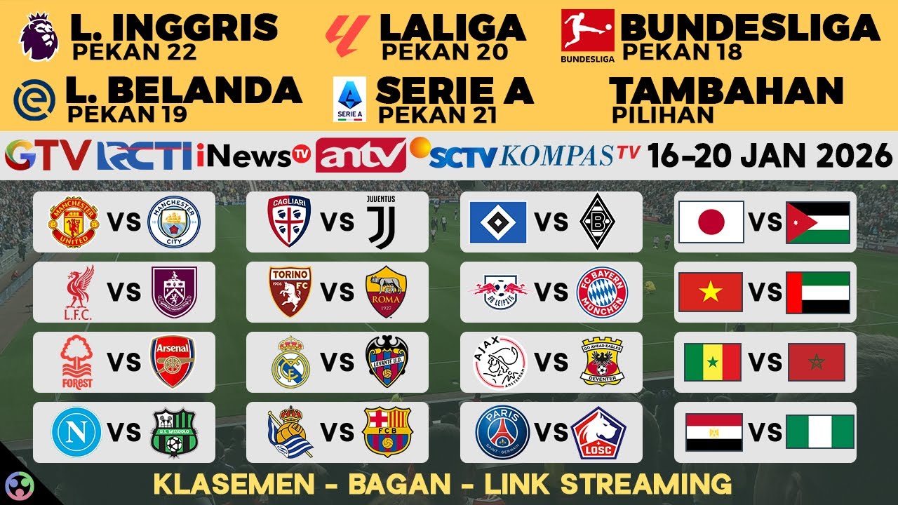 JADWAL BOLA MALAM INI LIVE TV 2026 - LIGA INGGRIS SCTV, SERIE A ITALIA ANTV, BUNDESLIGA RCTI INEWSTV