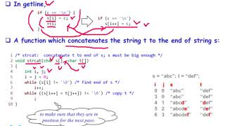i2Soft-2-8 Increment and Decrement Operators