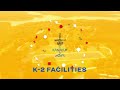 A Look at Kanakuk Hill! K-2 Facilities