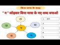 बच्चों की सिखाएं अक्षर जोड़ के नए शब्द बनाना ! दो अक्षर वाले शब्द