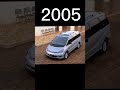 تطور تويوتا برفيا من 1990 2023  تطور سيارة تويوتا