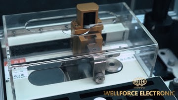 Wellforce Terminal Cross Section Analyzer