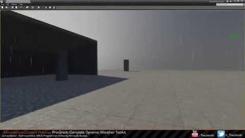 [Unreal Engine 4] - Marketplace Preview: Dynamic Weather Toolkit [Pro]