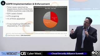 Cloud Security: Myths & Opportunities