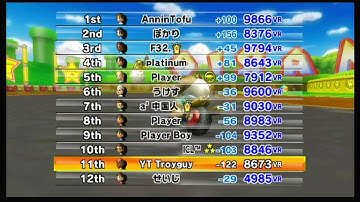 Wiimmfi/Retro Rewind Stream!!! Openhost FCs in the Description