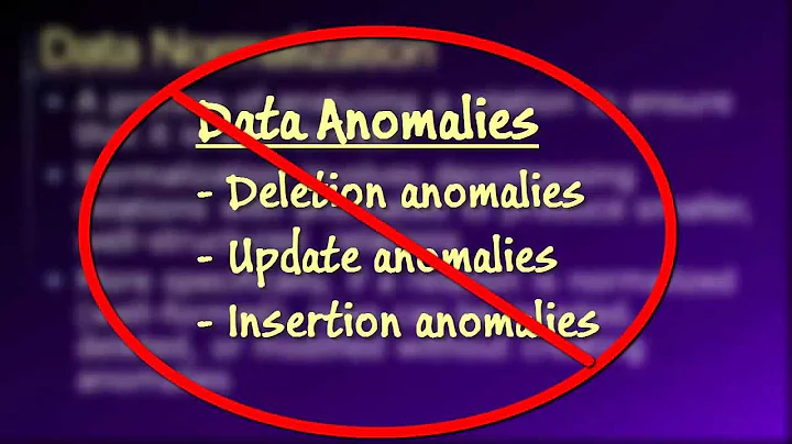 Database Lesson #2 of 8 - The Relational Model