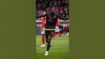 Alphonso Davies Could Have Played For These Countries?! 😳🌎 #football #soccer #footballshorts