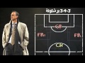كوتشو تاكتيك 3 4 3 يوهان كرويف الجزء الأول 