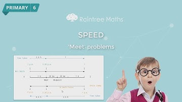 SPEED -- 