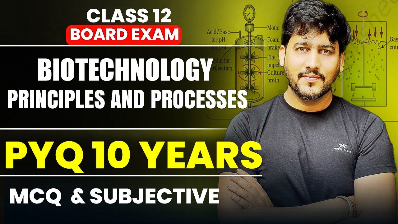 Most Important PYQs of Biotechnology : Principles and Processes | Class ...