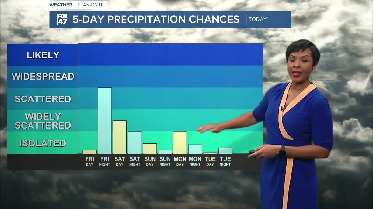 Snow showers followed by artic cold air starting tonight - YouTube
