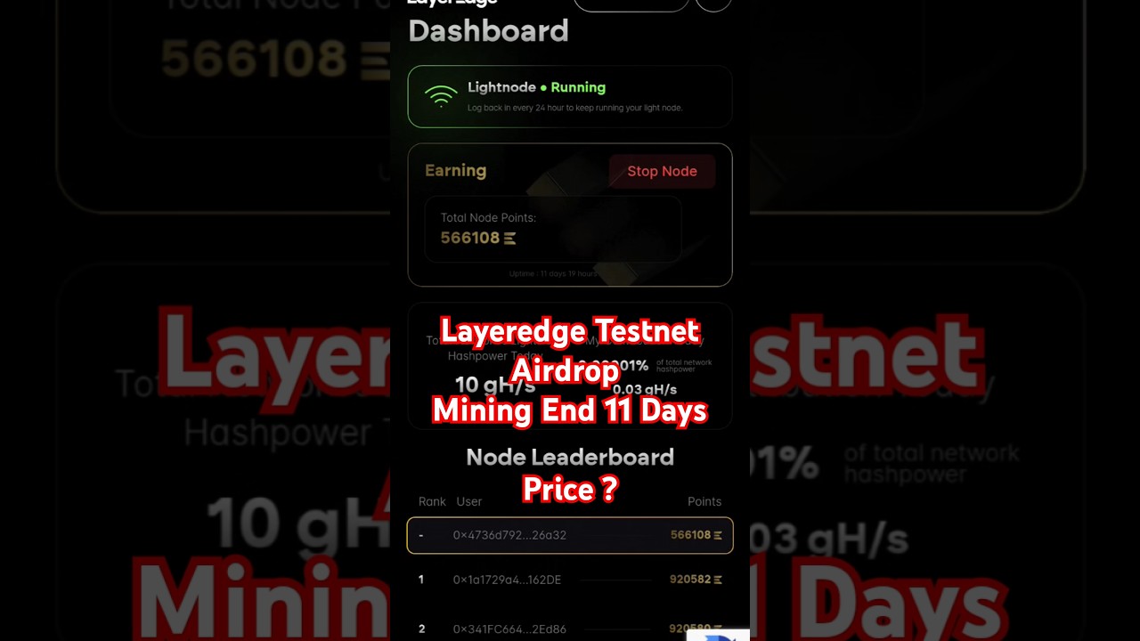 Layer edge Testnet Airdrop new update| Layeredge mining end date | Layeredge Airdrop listing price