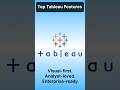 Top Tableau Features Every Data Analyst Should Know!#shorts #dataanalyst #job #tableauserver