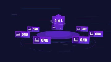 C-Data CMS The Integrated Management System with EMS & TR-069 ACS