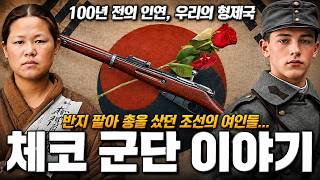 For the Independence of the Republic of Korea! The Czechoslovak Legion, a Bond Forged a Century A...