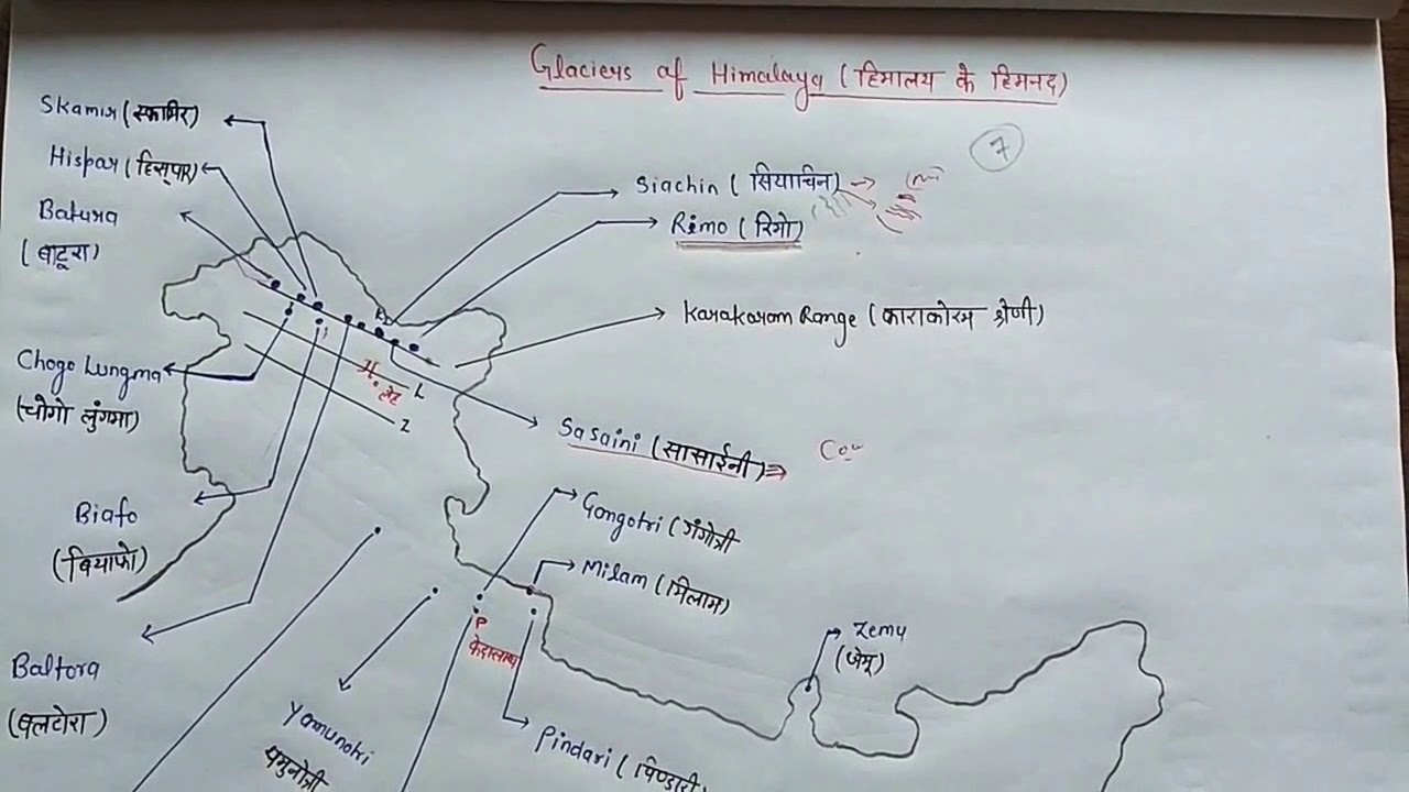 #7-Glaciers of Himalayas ( (हिमालय के हिमनद )..