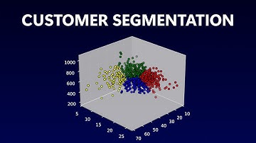 Machine Learning for Customer Segmentation