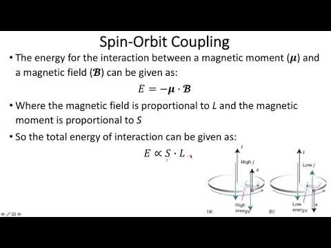 8.17-Spin Orbit Coupling