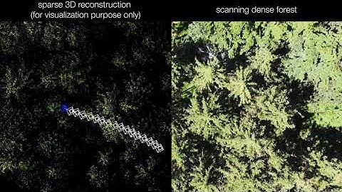Search and Rescue with Airborne Optical Sectioning