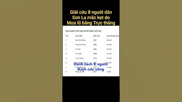 Giải cứu 8 người dân Sơn La mắc kẹt do Mưa lũ bằng Trực thăng: Danh sách 8 người được cứu sống#sonla