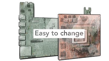 Computer-On-Modules are world-leading platforms for embedded system designs