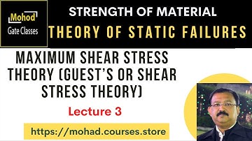 03 Theo of Static Failures Maximum Shear Stress Theory (Guest’s or Shear Stress Theory)