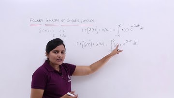 Fourier Transform of Impulse