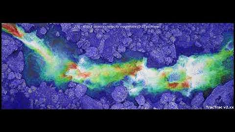 TracTrac opensource PTV software (Python Matlab)