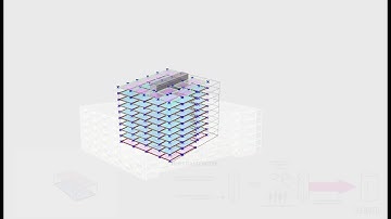 VIATechnik Generative Design Full Process 1