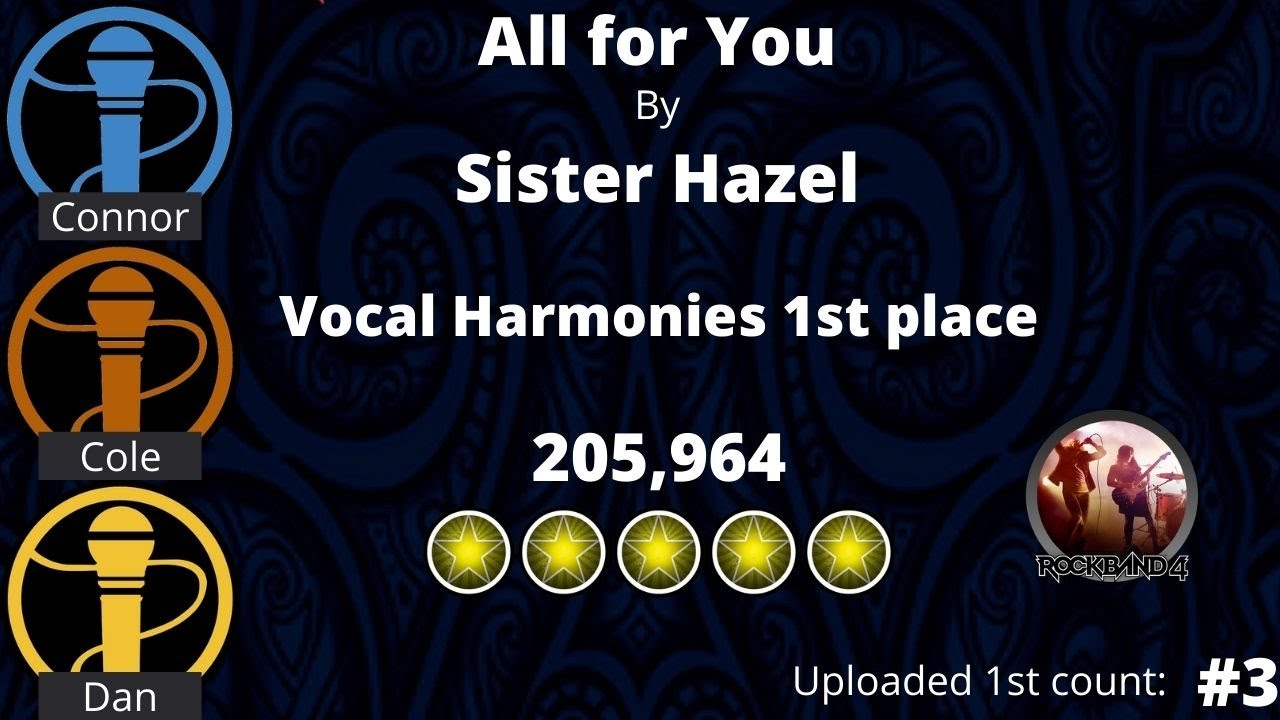 All for You Sister Hazel Vocal harmonies 1st place FC YouTube