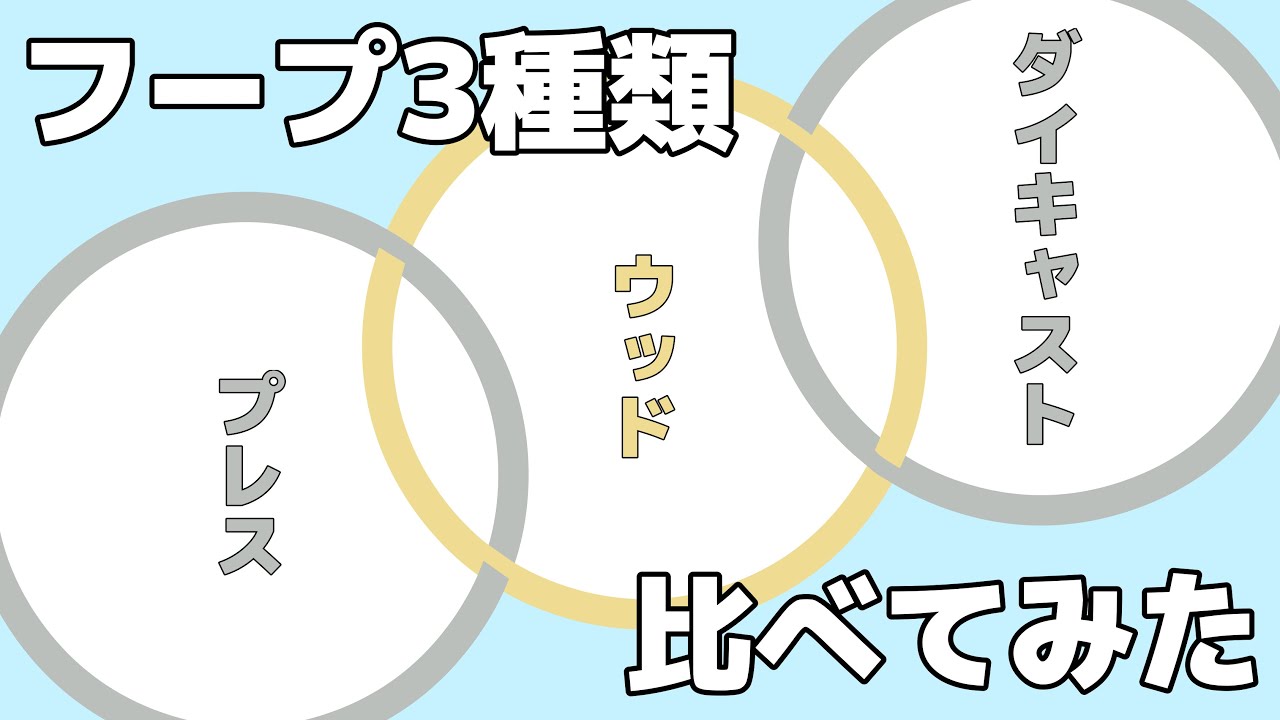 【フープ比較Part2】プレスフープ、ダイキャストフープ・ウッドフープ