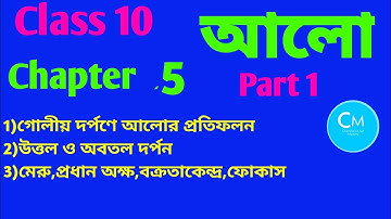 Class 10|Physical Science|Chapter 5|Light|আলো|গোলীও দর্পণে প্রতিফলন| @chemistryisnotmystery