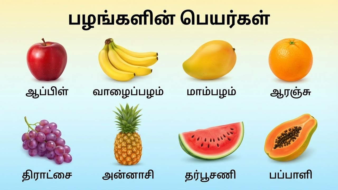 Fruits Names for Kids in Tamil | Learn Fruits with Realistic Visuals | Educational Fruit Video
