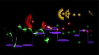 Bach, Cantata 42, 4. Duett \ Bach, Cantata 42, 4. Duett \