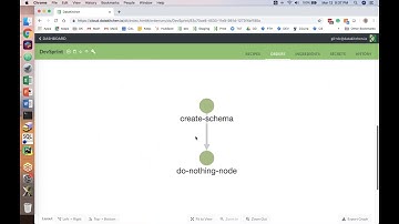 DataKitchen Product Overview (Part 2)
