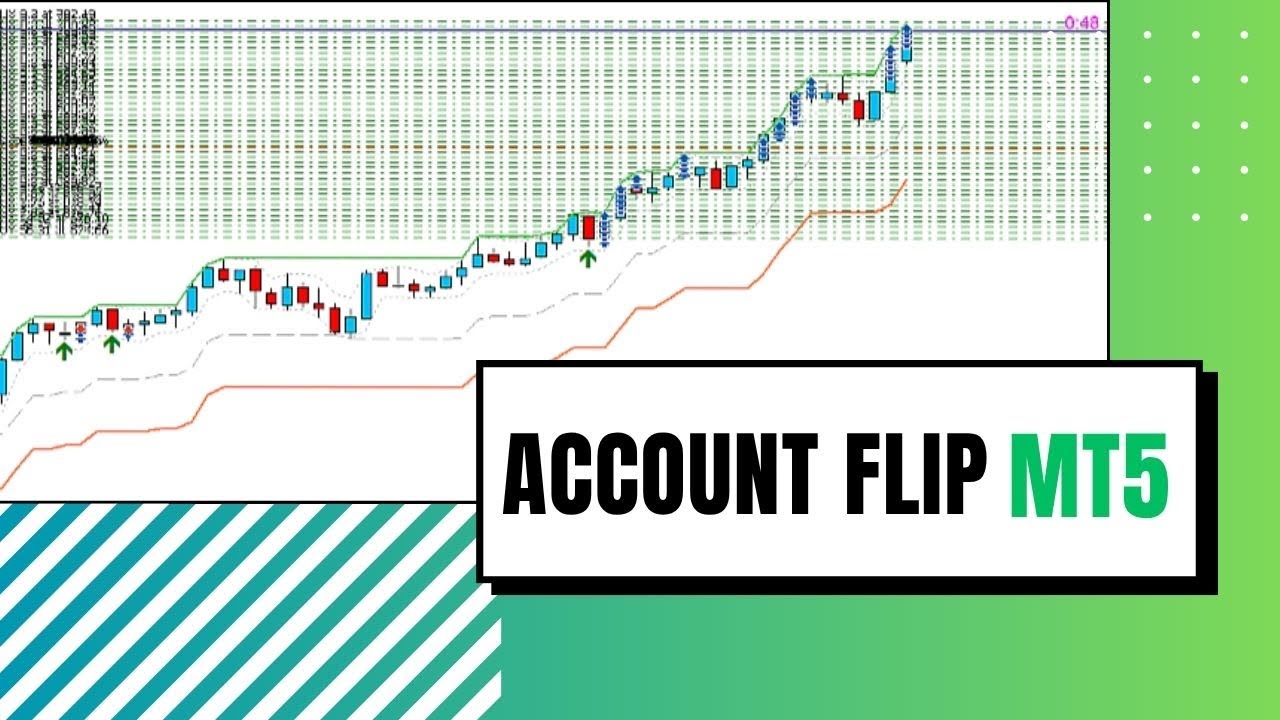 Account Flip MT5 : The first small account flipping EA - YouTube