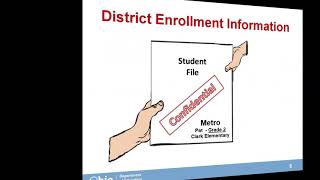 ODE: EdChoice Eligibility Scenarios for District Reviewers