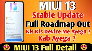 MIUI 13 Stable Update for Xiaomi And Redmi Phones Features & Improvements | Full Device List ?