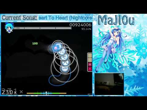 Rob Mayth Heart To Heart Dt Onlymouse 