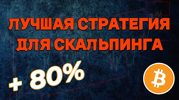 РАЗБОР СДЕЛОК 💻 СКАЛЬПИНГ ОТ ПЛОТНОСТЕЙ! BINANCE FUTURES | CSCALP | ЛУЧШАЯ СТРАТЕГИЯ!