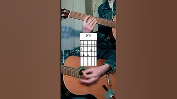 Thumbnail of How To Play "Red Red Wine" - UB40 on Guitar + tabs (Detailed video in description) #shorts
