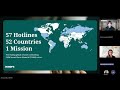 Launch Webinar INHOPE Annual Report 2025