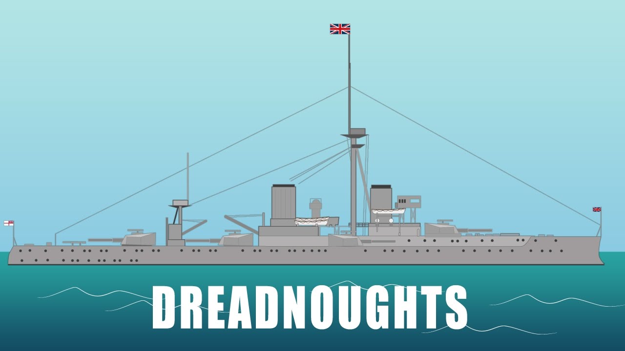 First World War tech Dreadnoughts