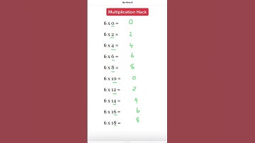 Multiplication/ Timetables Hack