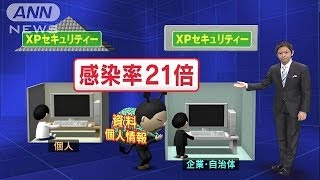 WindowsXPサポート終了　今後の修正プログラム無し(14/04/09)