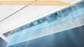 Сплит система Electrolux Viking Super DC Inverter