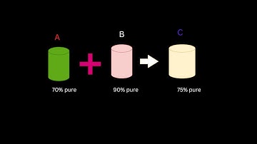 Mixtures: KCSE PAST QUESTION 2004