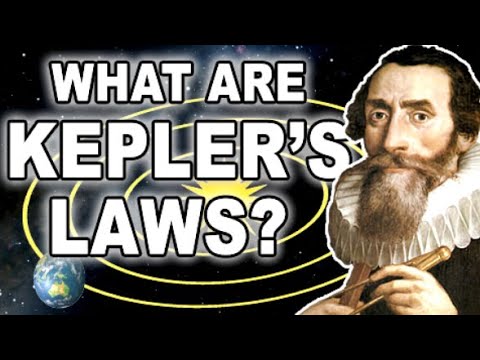 Kepler&rsquo;s Three Laws Explained