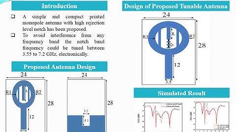 Design of Monopole UWB Antenna with Controllable Band-Notch Function
